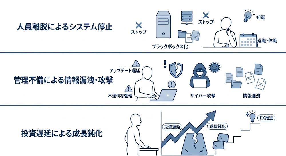 放置すると起きるリスク