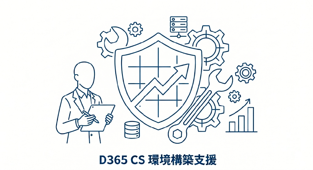 エスカレーション対応体制