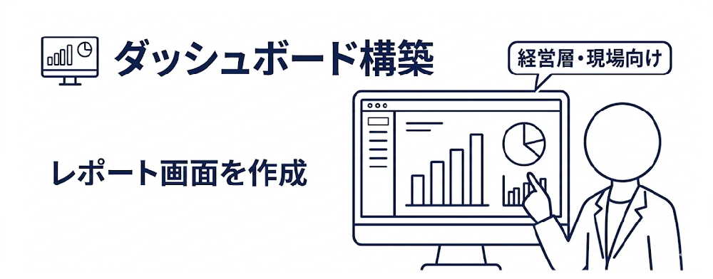 ダッシュボード構築