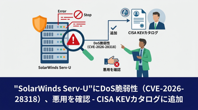 「SolarWinds Serv-U」にDoS脆弱性（CVE-2026-28318）、悪用を確認 – CISA KEVカタログに追加