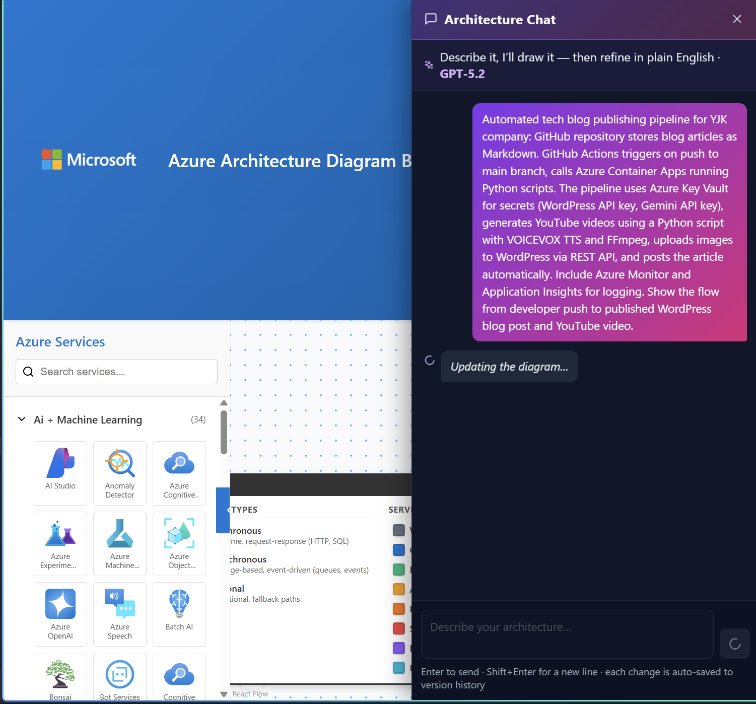Architecture Chat パネルにプロンプトを入力した画面