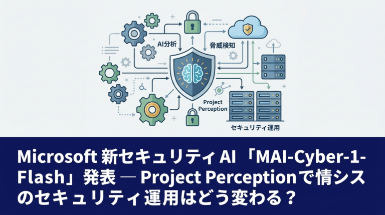 Microsoft 新セキュリティAI「MAI-Cyber-1-Flash」発表 — Project Perception で情シスのセキュリティ運用はどう変わる？