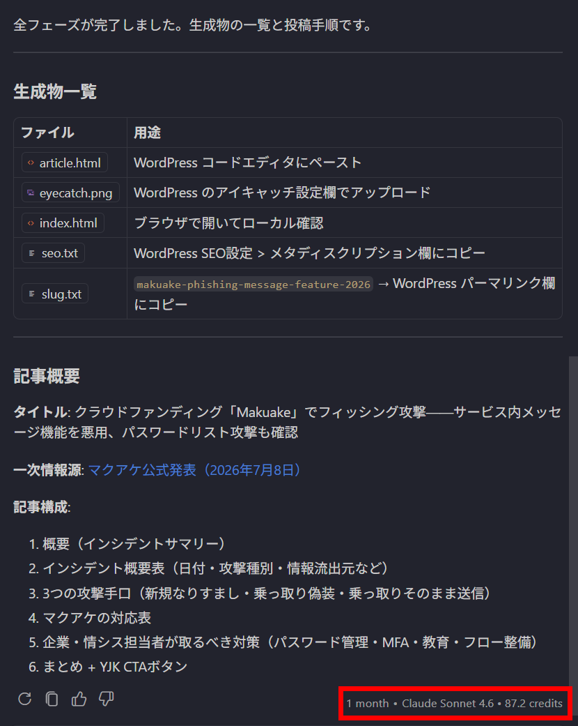 Claude Sonnet 4.6 で同等の作業をした際のクレジット消費（87.2 credits）