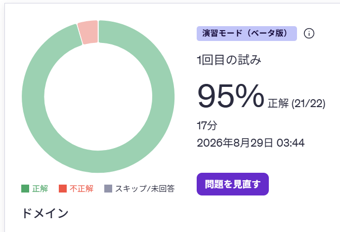 問題セット1: 95%