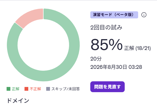 問題セット4: 85%