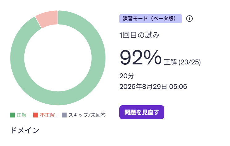 問題セット5: 92%